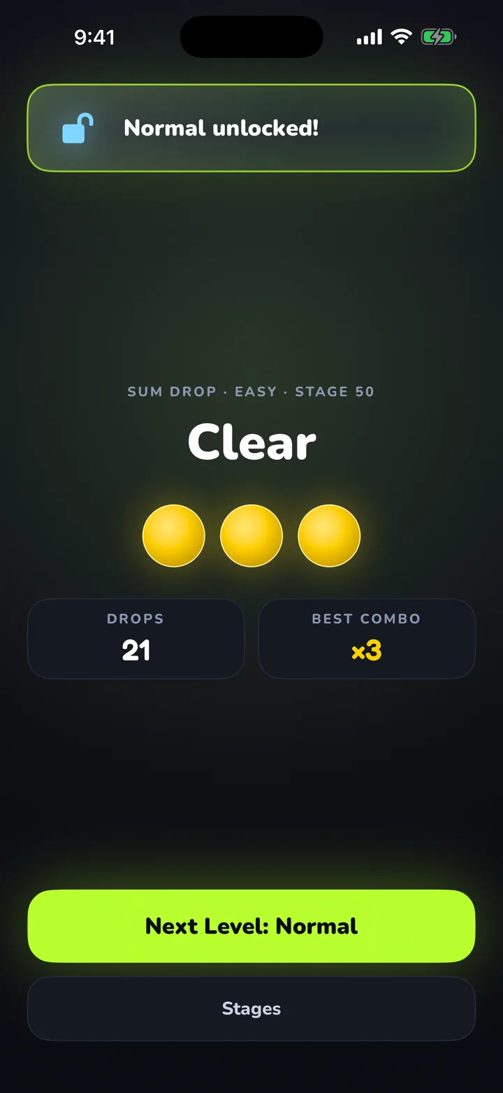 A cleared Easy stage with three gold coins and a Normal unlocked banner